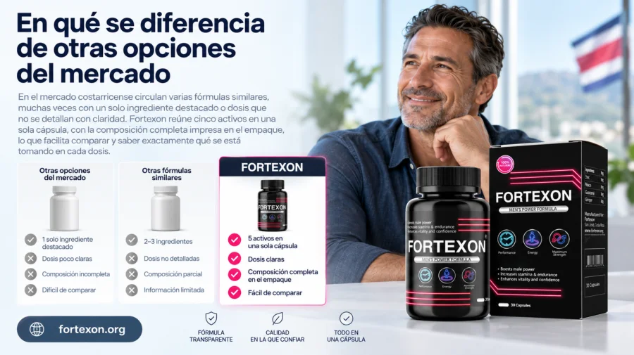Fortexon — comparación frente a otras opciones